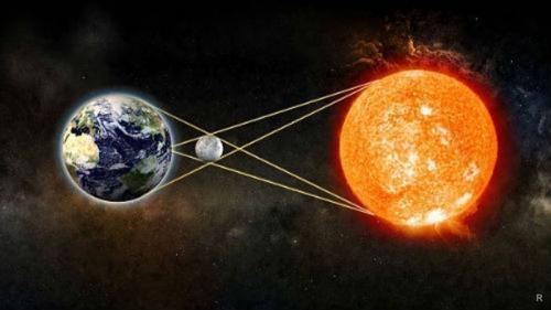 Фото rsute.ru Фото rsute.ru