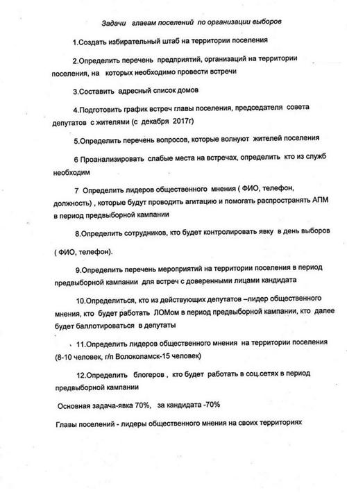 Источник: архив активиста Артема Любимова Источник: архив активиста Артема Любимова