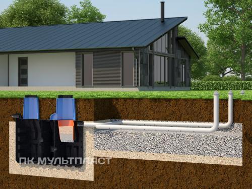 Предоставлено компанией Предоставлено компанией