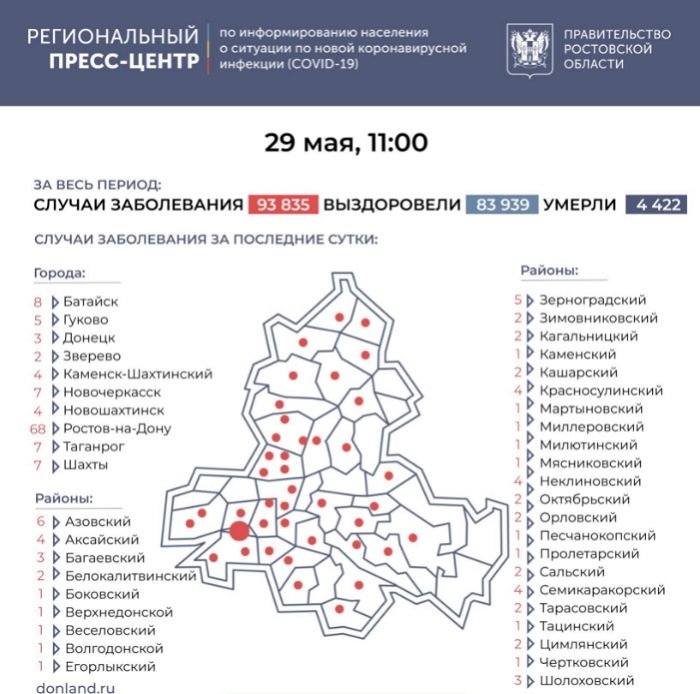 В Ростовской области за сутки выявлено 180 случаев COVID-19 » Новости