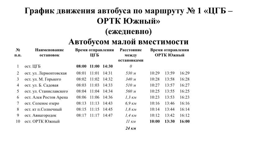 Маршрут автобусов южно. Расписание 57 автобуса. Малый класс автобусов. График движения автобуса 205 Батайск. 623 Автобус расписание.