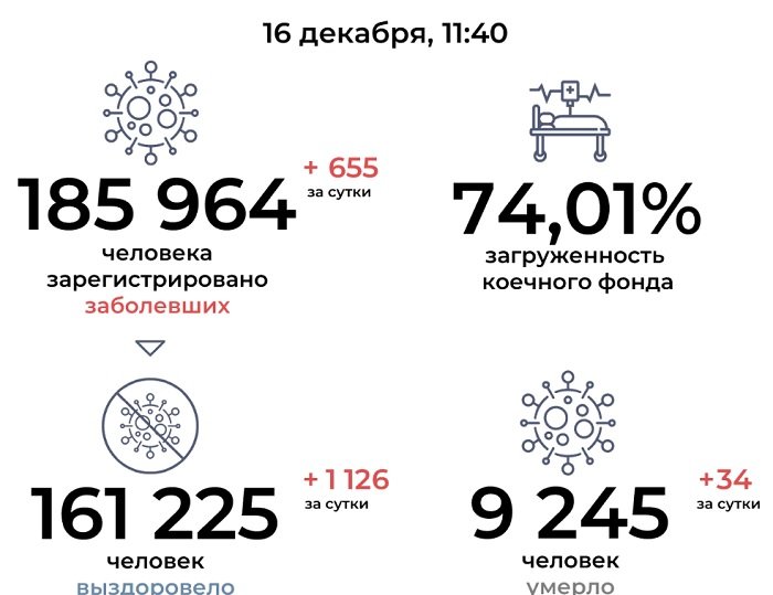 Ктп рн 630 рудничный схема