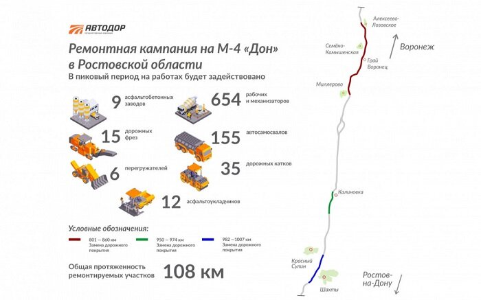 Литература о Ремонтненском районе