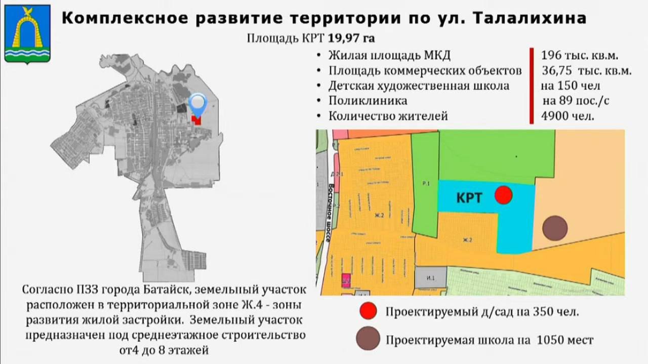 Главу администрации Батайска поставили в неловкое положение вопросами о  застройке ВЖМ и потопах » Новости Батайска — Батайское время.